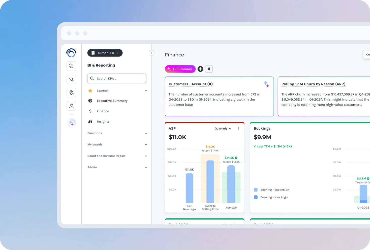 Discern Business Intelligence & Reporting dashboard