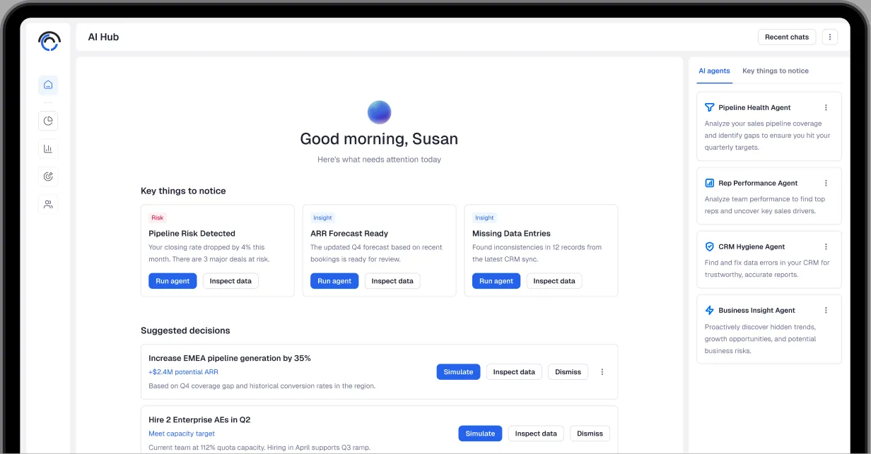 The Discern AI Hub dashboard and mobile app showing board-ready revenue analytics and forecasting.